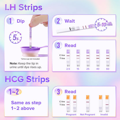 Premom Quantitative Ovulation Predictor Kit – 25 OPK Strips + 5 Pregnancy Strips + Smart Digital Reader App