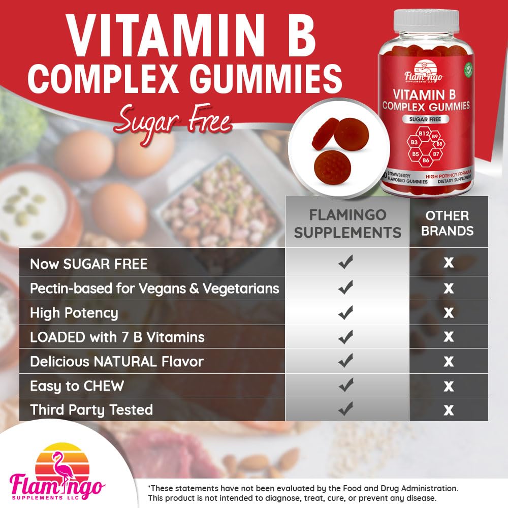 Sugar Free Vitamin B Complex Gummies - B12, B6, B3, B7, B9 | Prenatal, Vegan, Elderly