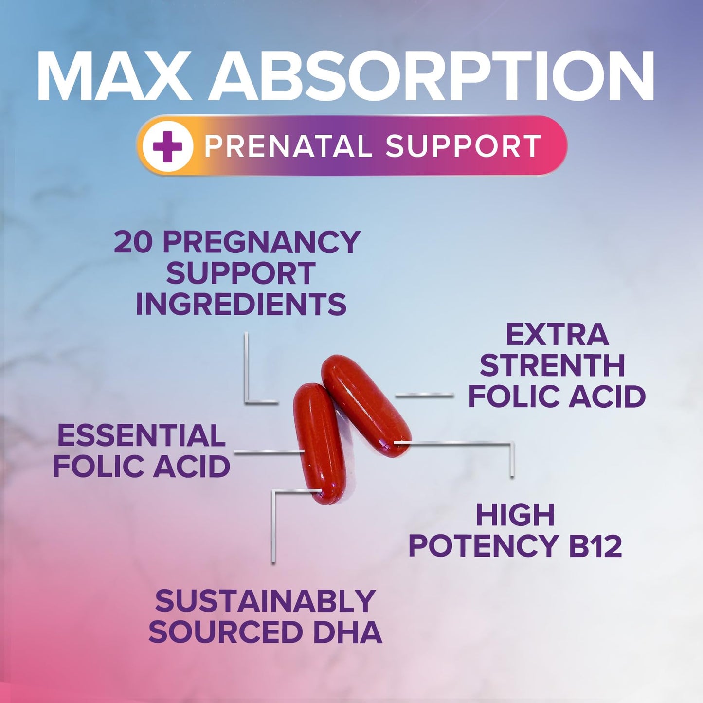 Prenatal Vitamins with Folic Acid & DHA - 240 Softgels | Omega-3 & Iron