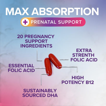 Prenatal Vitamins with Folic Acid & DHA - 240 Softgels | Omega-3 & Iron