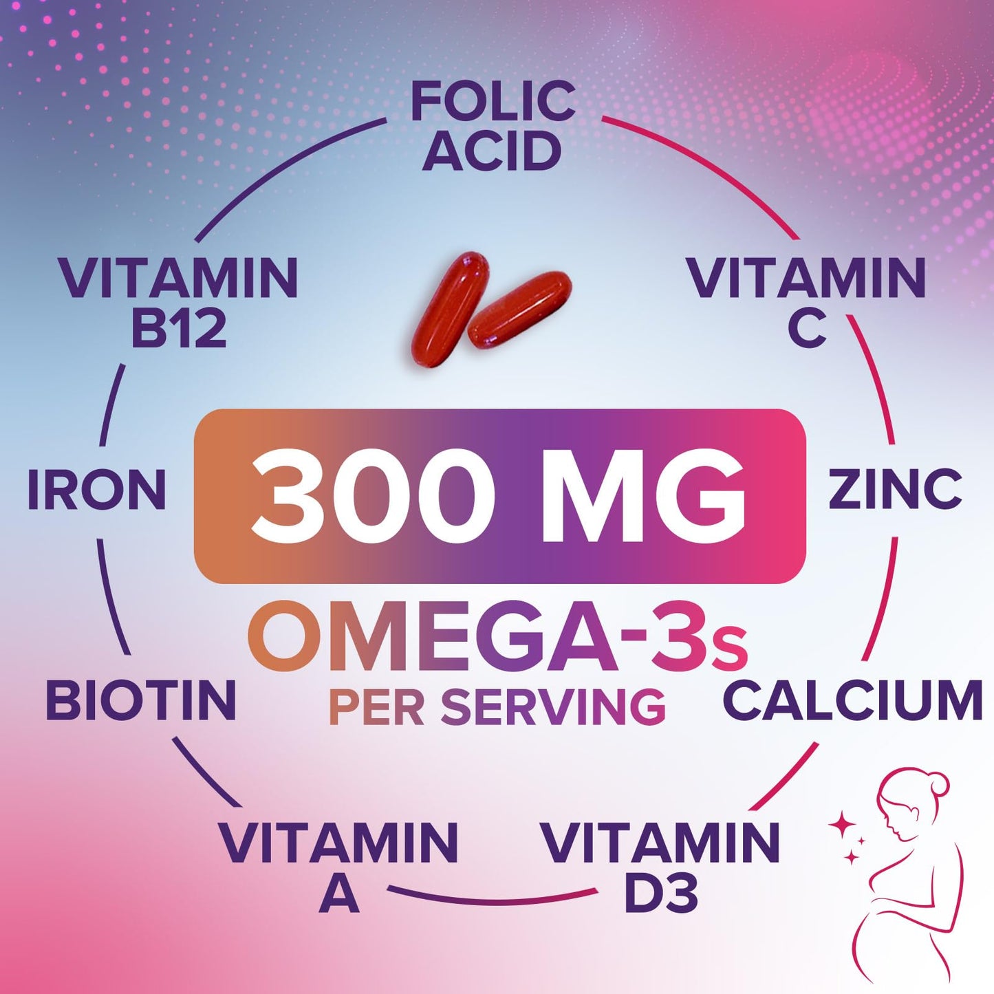 Prenatal Vitamins with Folic Acid & DHA - 240 Softgels | Omega-3 & Iron