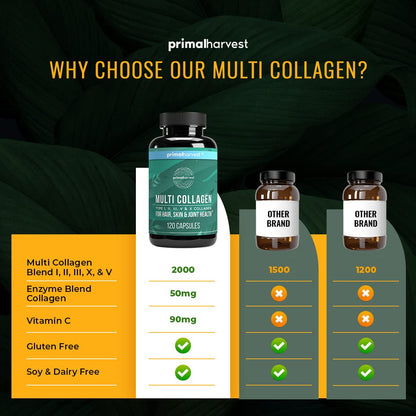 Primal Harvest Multi Collagen Pills (Type I II III V X) 120 Capsules – Hair Skin Nails