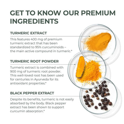 Primal Harvest 2-Pack Turmeric Complex with Black Pepper - Joint & Mobility Support, 120 Capsules