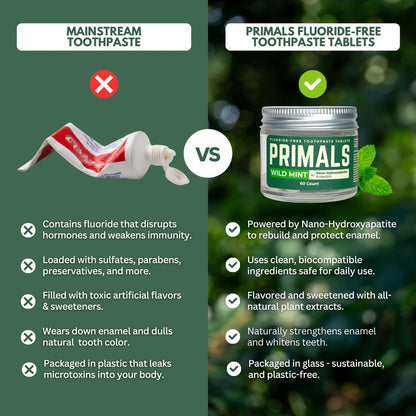 PRIMALS Fluoride-Free Toothpaste Tablets – Nano-Hydroxyapatite, 60 Count