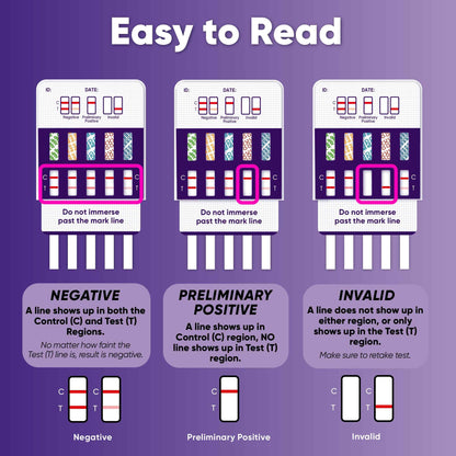 Prime Screen [5 Pack] 10 Panel Urine Drug Test Kit - Testing Instantly for THC (Marijuana), BZO (Benzos), MET (Meth), PCP (Phencyclidine), MTD, AMP, BAR, COC, OPI, MDMA - WDOA-3104