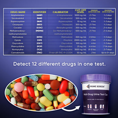 Prime Screen 12-Panel Drug Test Cup – 50 Pack (AMP,BAR,BUP,BZO,COC,MDMA,MTD,OPI,OXY,PCP,TCA,THC)
