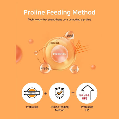 Priming Water 3B CFU Lacto-F.i.t Probiotics Core.Max 2g X 60 Stick Packets - 2023 New