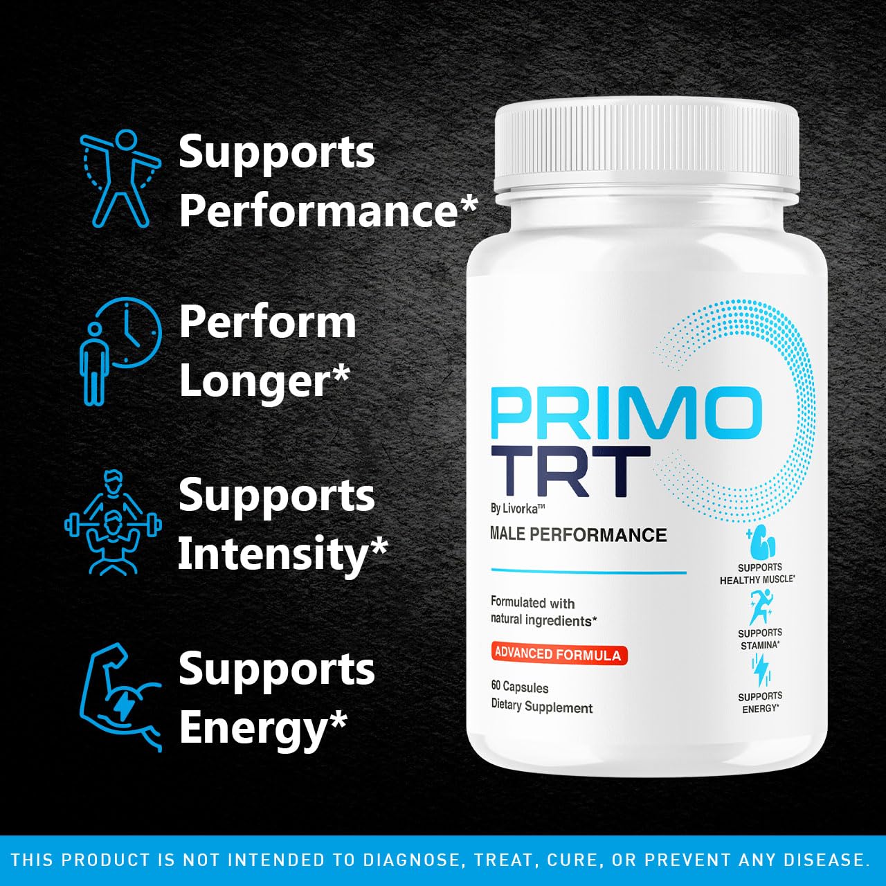 Primo TRT Pills (5 Pack) – Official Male TRT Capsules, 300 Capsules