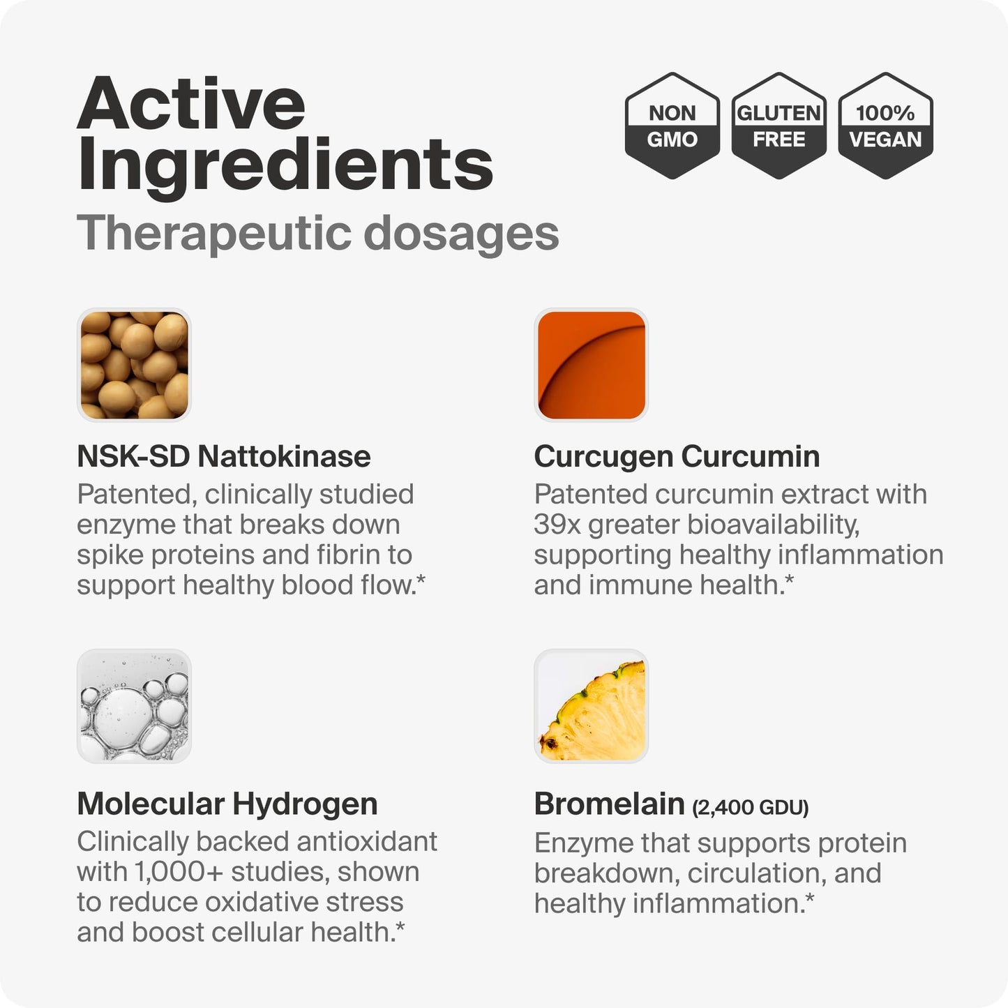 PRIMONUTRA Spike Detox with NSK-SD Nattokinase, Bromelain, Curcugen & Molecular Hydrogen