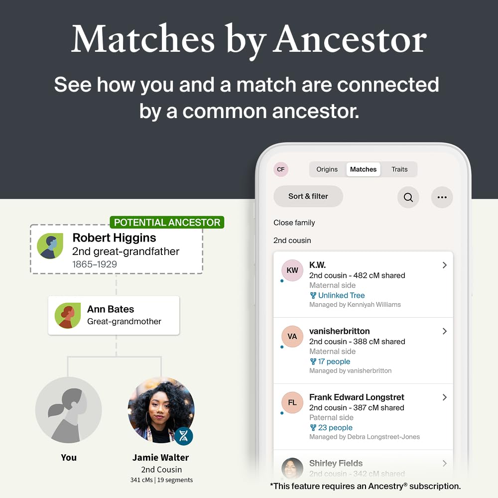 AncestryDNA Kit + 3-Month World Explorer Membership | Personalized Genetic Results