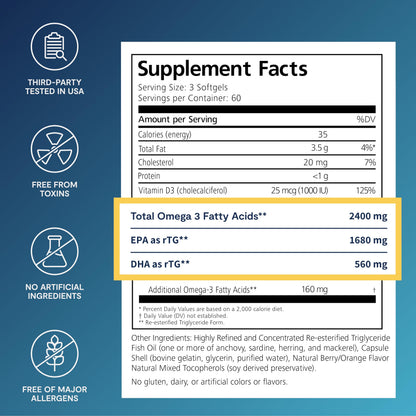 PRN De3 Dry Eye Ultra Pure rTG Omega-3 – 2400 mg EPA/DHA, Burpless 3-per-day, 2-Month Supply