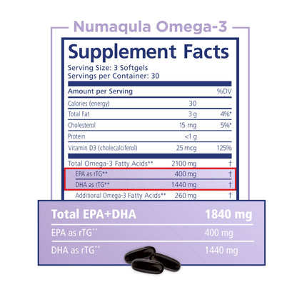 PRN nūmaqula Omega-3 Supplement – 270 Softgels (90-Day) with Lutein & Zeaxanthin | 1400mg DHA / 400mg EPA