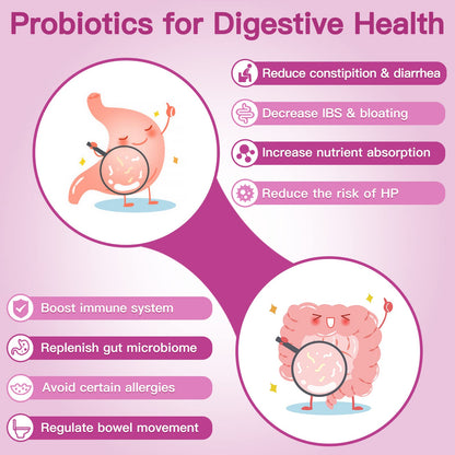 Probiorics for Women Probiotics Powder – 50B CFUs, 13 Strains, Prebiotics & Cranberry | 30-Day Supply