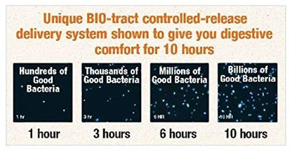 Dr. David Williams' Probiotic Advantage – 7 Strains, 2B Live Bacteria, BIO-tract