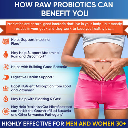 Wholesome Wellness Organic Raw Probiotics – 100B CFU, 30 Caps