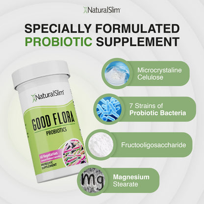 Probiotic Nutritional Supplements – Gentle Formula Pro Biotics for Gut Health