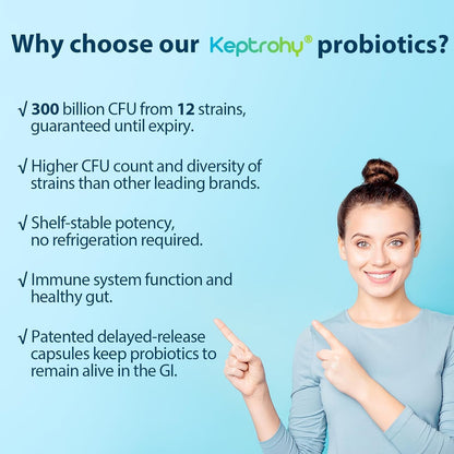 Probiotics for Women & Men | 300B CFU + Organic Prebiotics | 120 Caps
