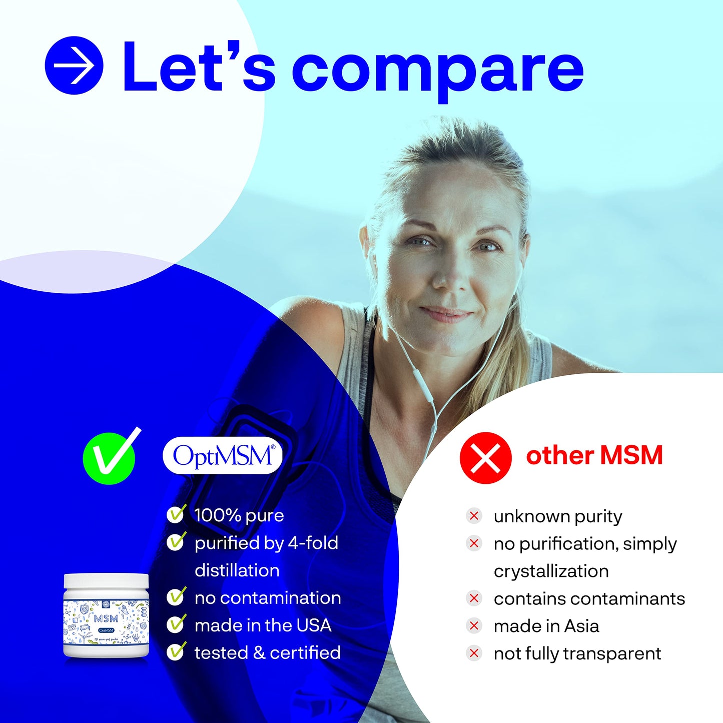 Procapsin OptiMSM - Pure MSM Powder 250g - Organic, Gluten Free, Non-GMO
