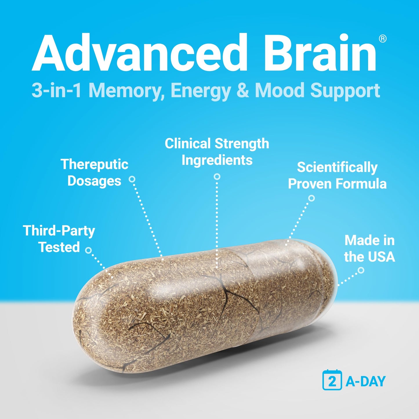 Procera Advanced Brain – Fast Acting Memory & Focus Supplement – 60 Count