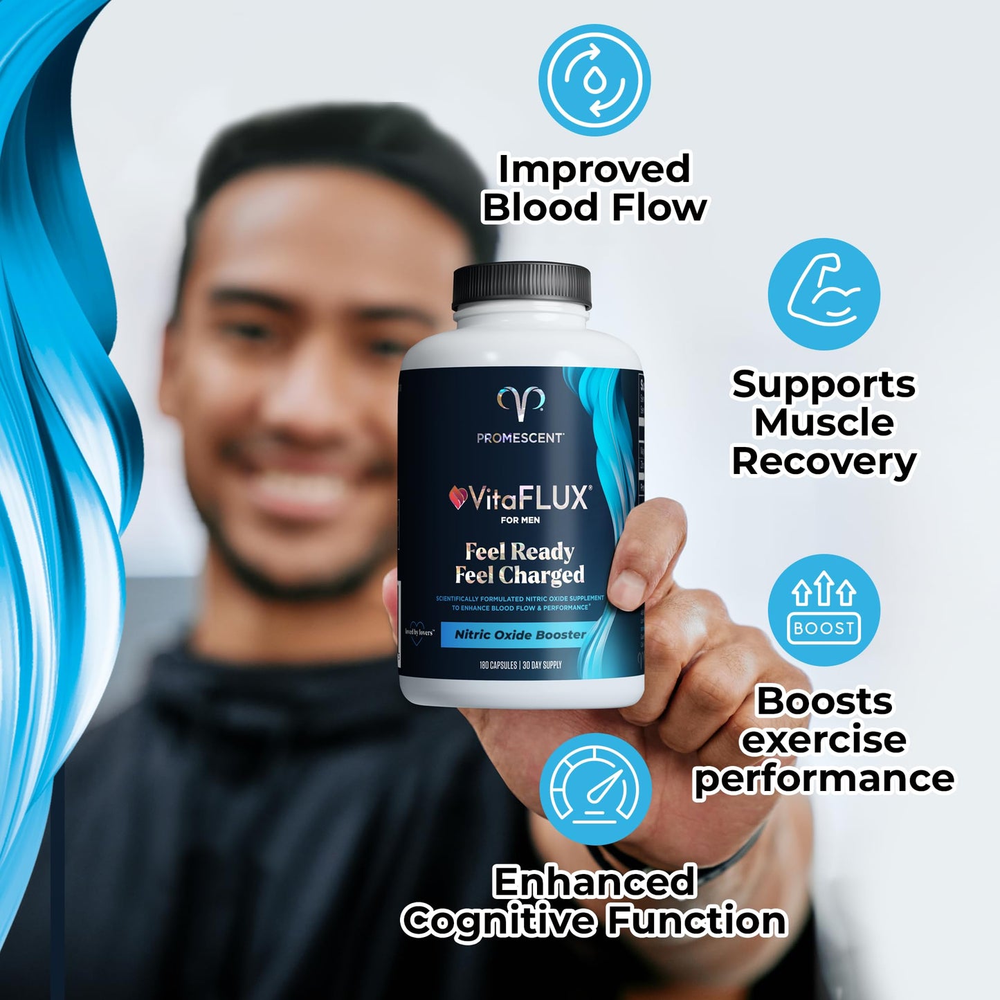 Promescent VitaFLUX Nitric Oxide Supplement – L-Arginine & L-Citrulline for Men, 180 Caps