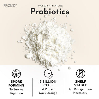 ProMix Nutrition Debloat Prebiotics & Probiotics with Baobab – Vitamin C Rich, Bloating Relief, Immune Support – Orange – 30 Servings (Pack of 30)
