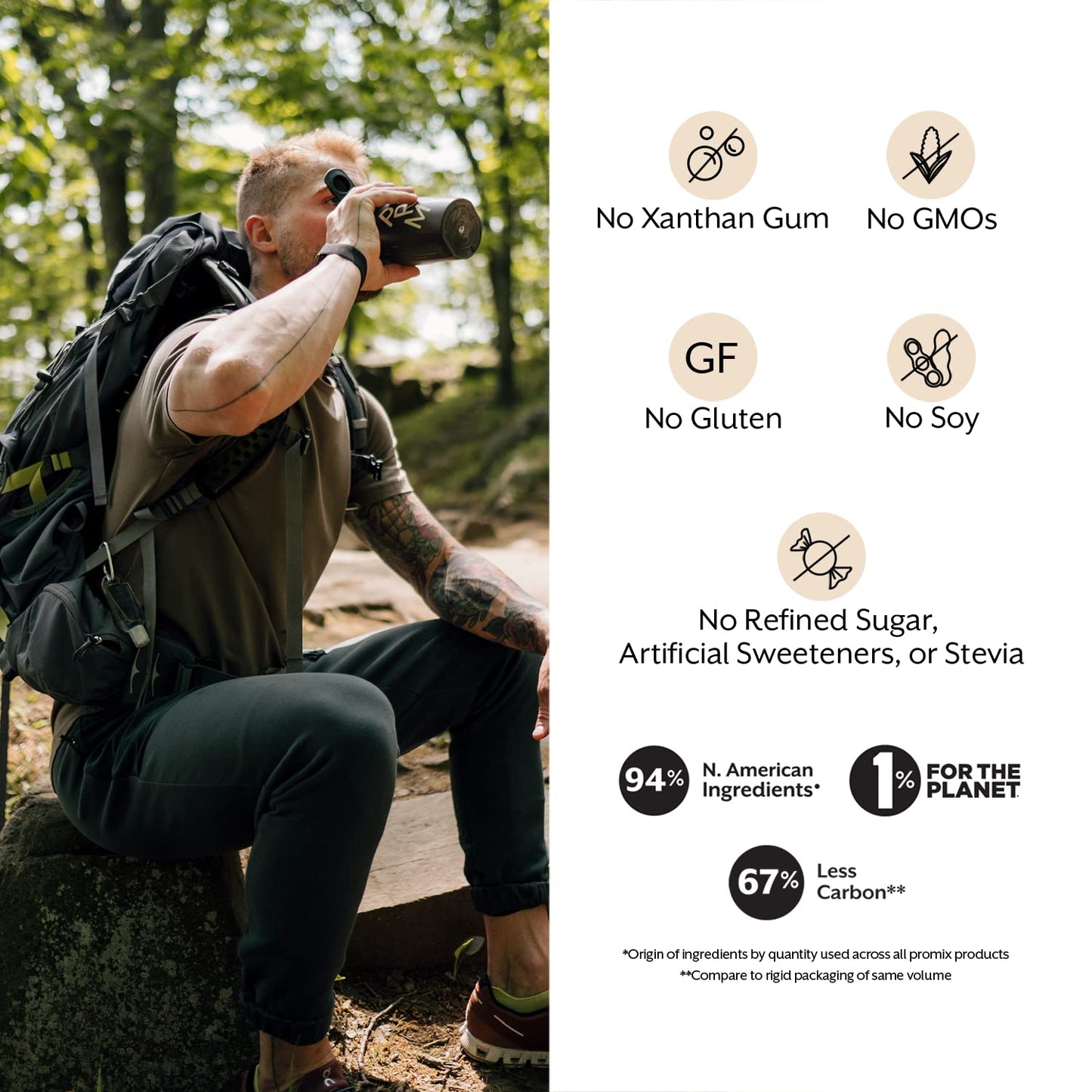 ProMix Nutrition Creatine Monohydrate Travel Packs – 5g Micronized Creatine, 30 Servings, Vegan
