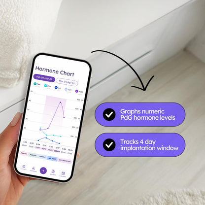 Proov Predict & Confirm Ovulation Kit — 15 LH & 5 PdG Tests