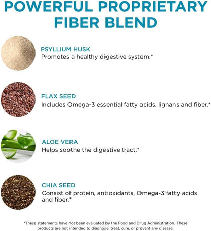 Pure for Men Original Vegan Stay Ready Fiber Supplement – Digestive Health & Regularity, 120 Vegan Capsules