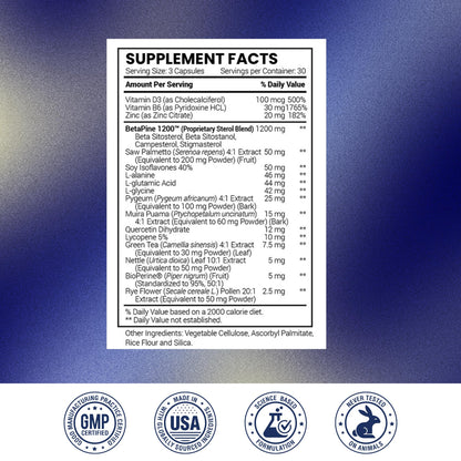 Research Verified Prosta Relief - Saw Palmetto & Bioperine - Prostate, Bladder & Urinary Health - 90 Capsules (Pack of 2)