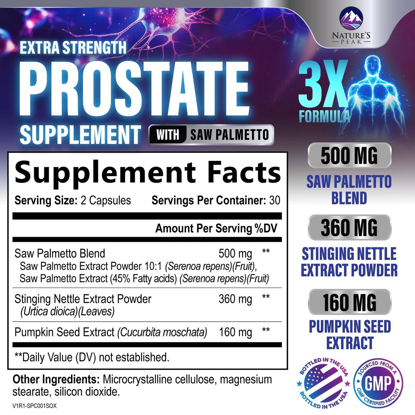 Prostate Health Supplements for Men 1000mg - 3x Strength | Saw Palmetto, Nettle & Pumpkin Seed