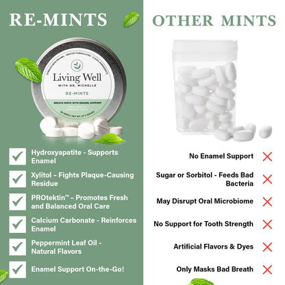 RE-MINTS by Dr. Michelle – Fluoride-Free Remineralizing Breath Lozenges