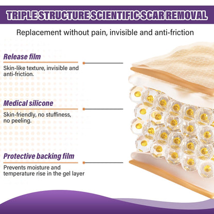 Psecici Silicone Scar Sheets & Tape – Medical-Grade, Reusable Scar Strips (1.6 x 59 in Roll)