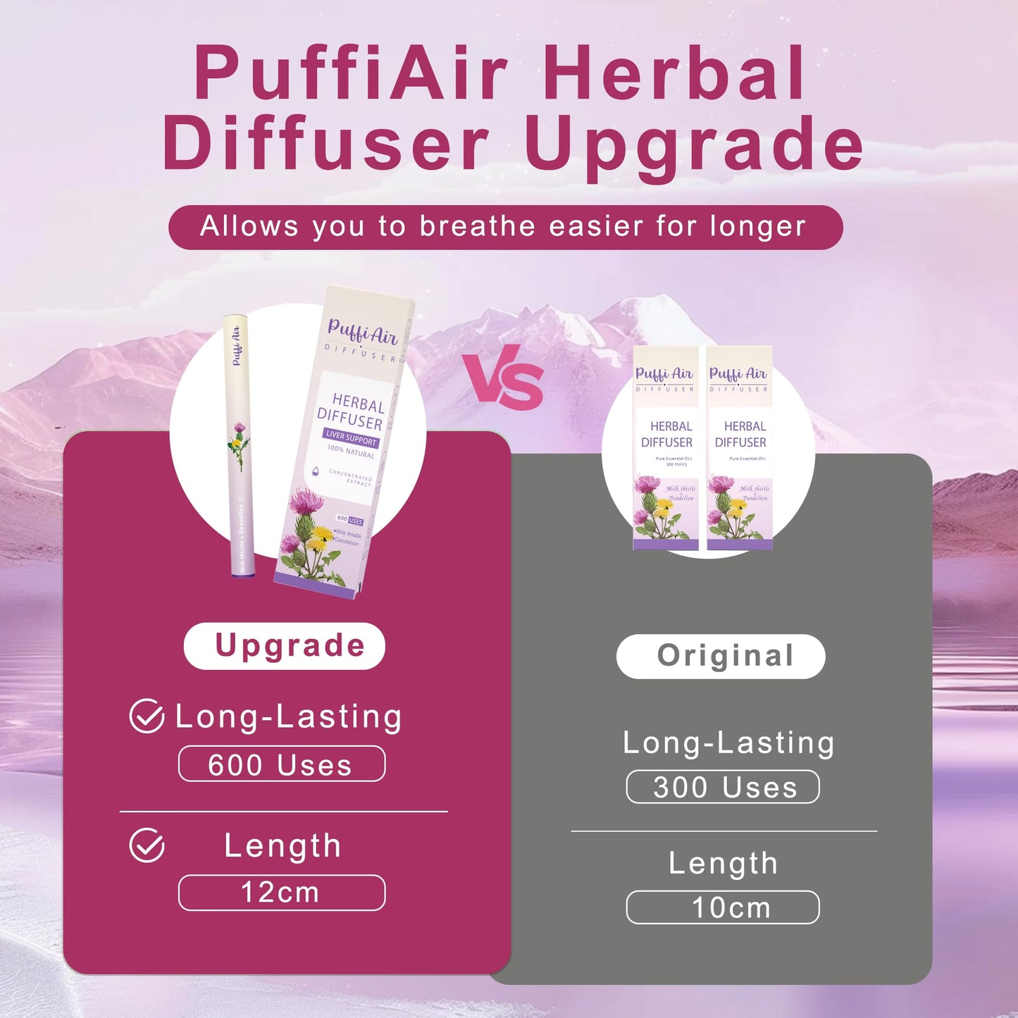 PUFFIAIR Herbal Liver Detox Diffuser Pen – 600 Puffs, Milk Thistle & Mint