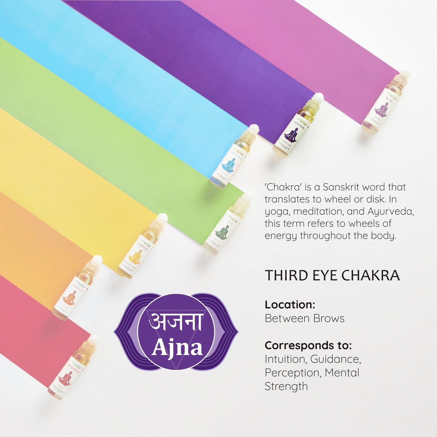 Third Eye Chakra Essential Oil Roll-On by Aromafume – 10ml Ajna