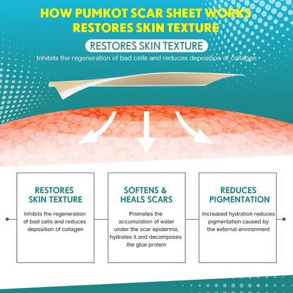 Pumkot Silicone Scar Sheets Roll 1.6in x 120in – Scar Tape for Surgical Scars