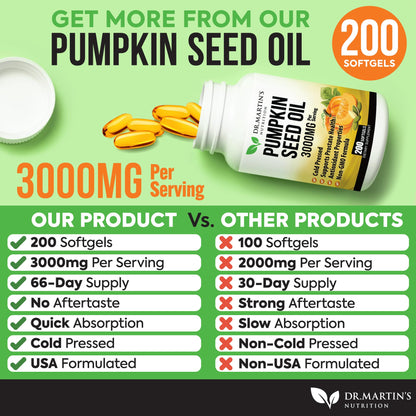 3000mg Cold-Pressed Pumpkin Seed Oil – DHT Blocker for Hair Growth | 200 Softgels