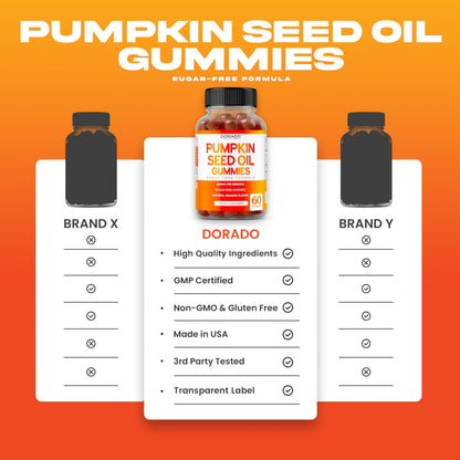 Pumpkin Seed Oil Gummies 4000mg - Sugar Free Orange Flavor | Gluten Free, Vegan, Non-GMO | USA Made (60 Capsules)