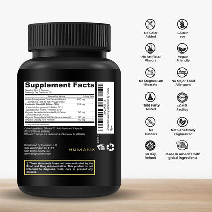 HUMANX Lactobacillus Gasseri & Reuteri+ 20B CFU Probiotic – Organic Prebiotics & Punicaligans – USA Made