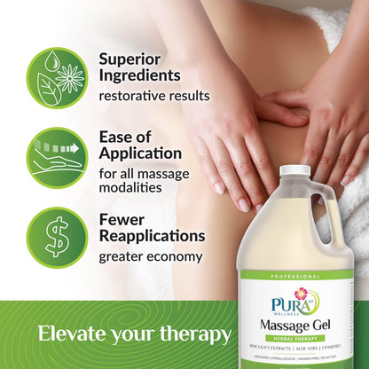 PURA 1st Wellness Professional Massage Gel with Arnica & Aloe Vera – 128oz Unscented, Hypoallergenic