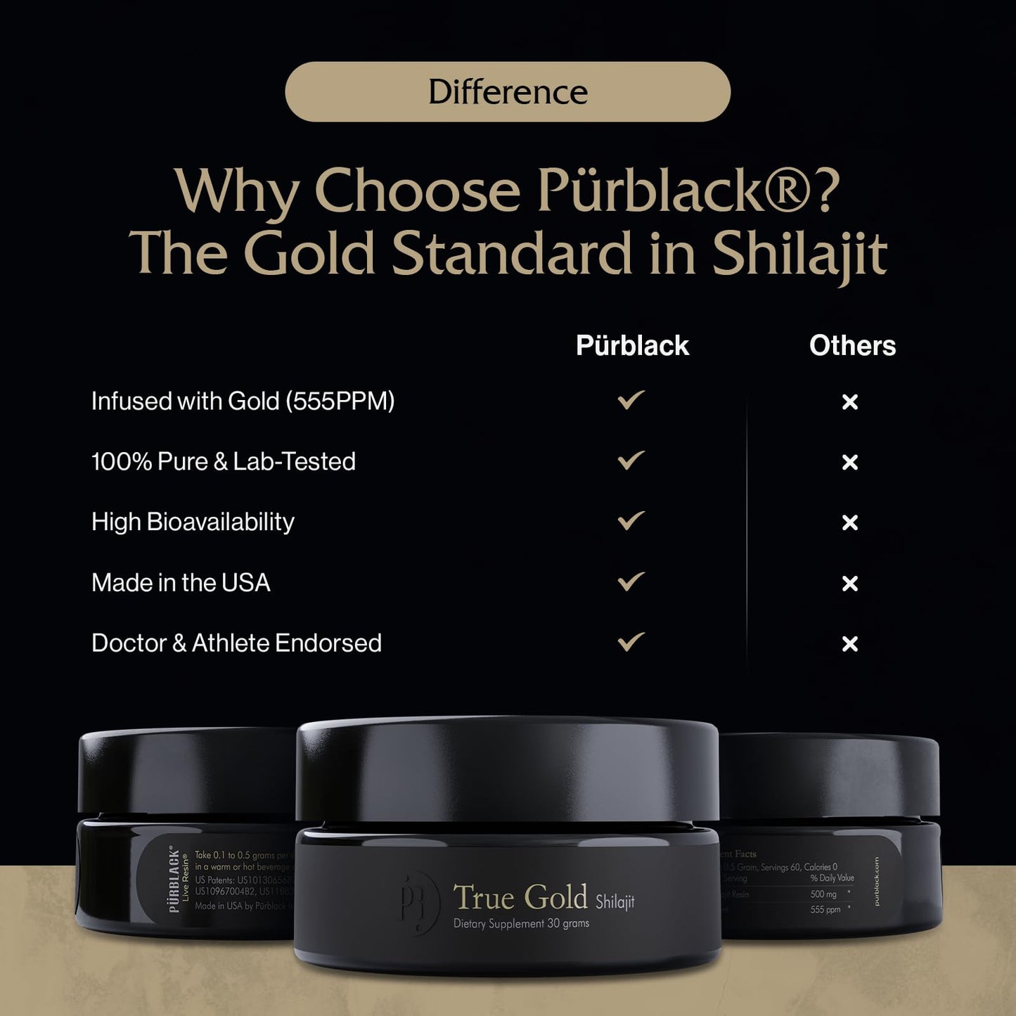 Pürblack Live Resin Pure Gold Shilajit – Organic, 80+ Minerals, USA Made | 30 Servings