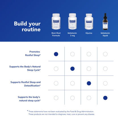 Pure Encapsulations Best-Rest Formula | Restful Sleep & Relaxation | 60 Caps