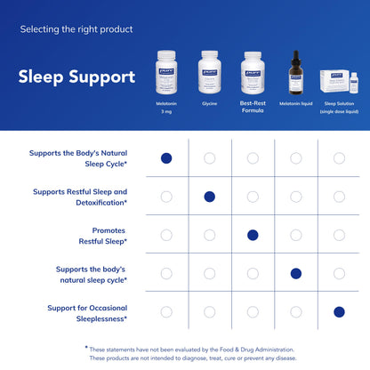 Pure Encapsulations Melatonin 3 mg - Natural Sleep Support, 30 Capsules