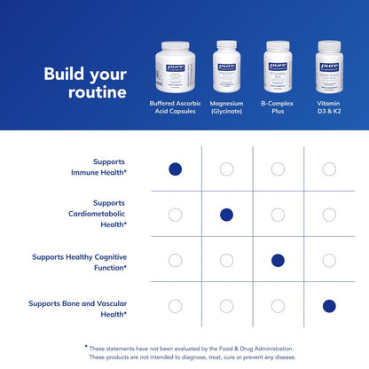Pure Encapsulations Buffered Ascorbic Acid Capsules — Gentle Vitamin C
