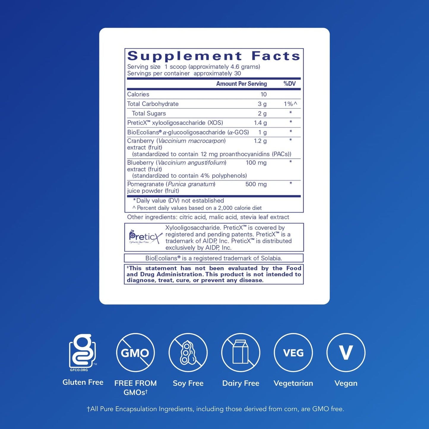 Pure Encapsulations Poly-Prebiotic Powder | Targets Akkermansia Muciniphila to Support GI Barrier Function | 4.9 Ounces
