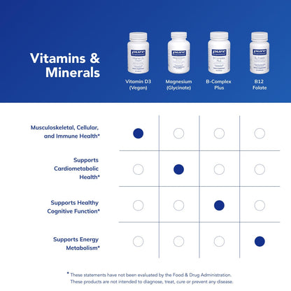 Pure Encapsulations Vitamin D3 Vegan - 120 Capsules | Immune, Bone & Cardiovascular Health