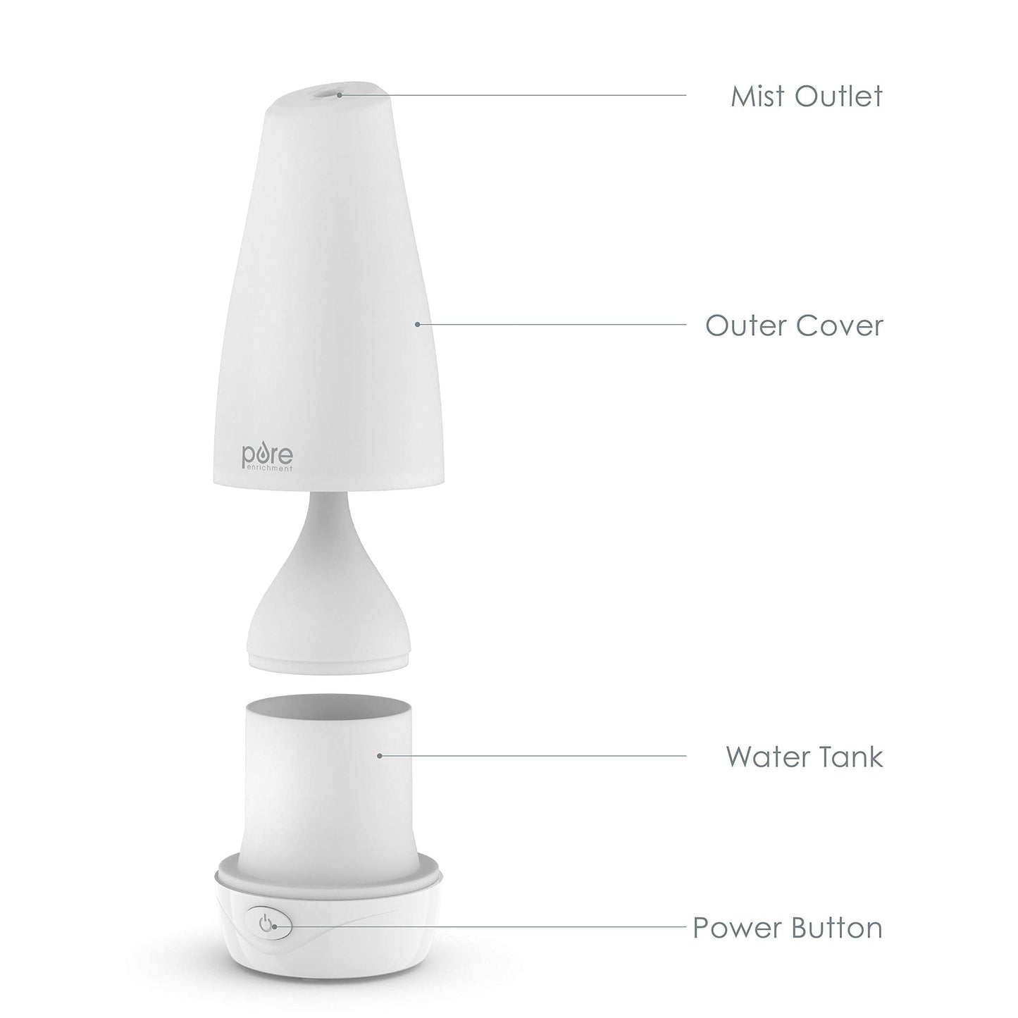 Pure Enrichment PureSpa Essential Oil Diffuser – Compact Ultrasonic, 100ml, 7 Hours Auto Shut-Off