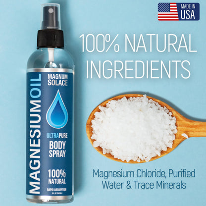 Pure Magnesium Oil Spray – 100% Natural, Sea-Sourced Magnesium