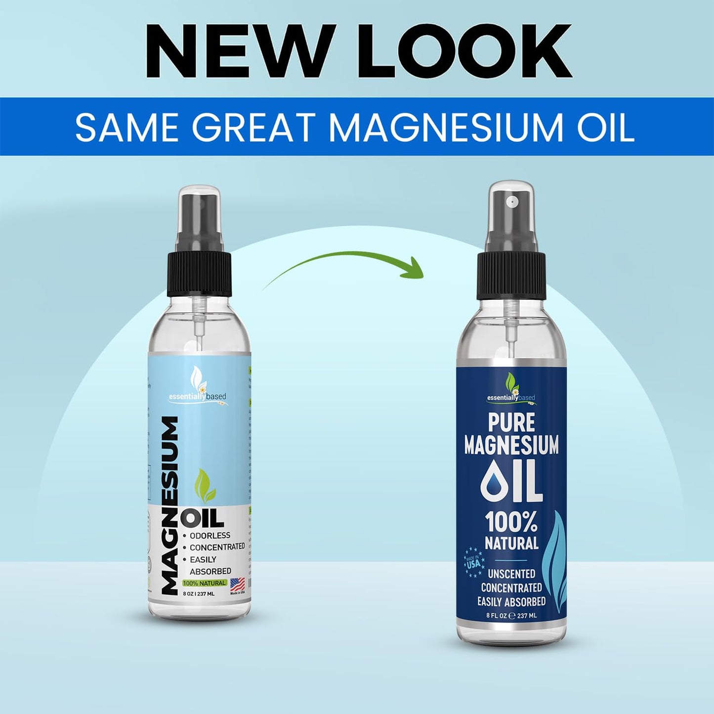 Pure Magnesium Oil Spray 8oz – Sleep Support, Made in USA