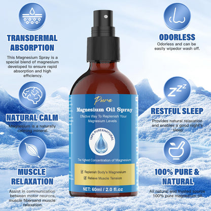 Pure Magnesium Oil Spray | Mg Oil for Feet – 2 oz / 60 ml