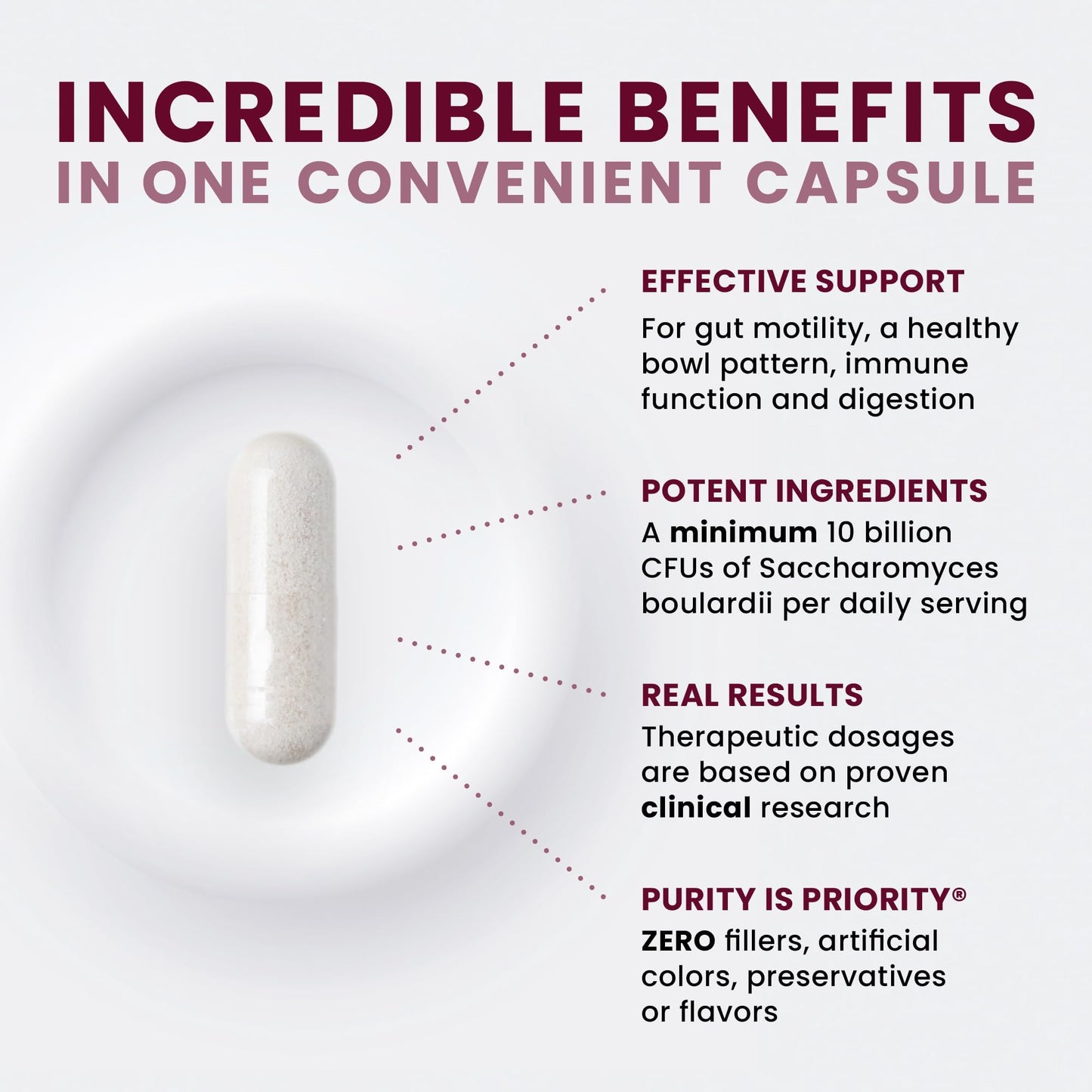 Saccharomyces Boulardii Probiotics 10B CFU – Made in USA | CNCM I-3799 Patented Strain | Pure TheraPro Rx 60 Capsules